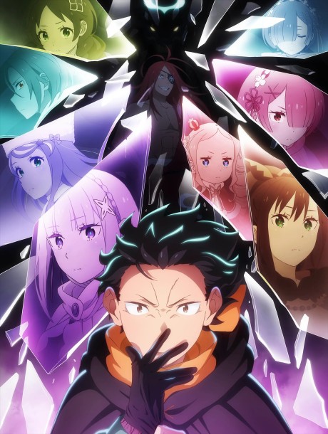 Poster Re:Zero kara Hajimeru Isekai Seikatsu Sezonul 4